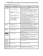 Preview for 34 page of LG DLEX5680 Owner'S Manual