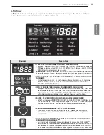 Preview for 49 page of LG DLEX5680 Owner'S Manual