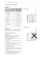 Preview for 18 page of LG DLEX5680V Owner'S Manual