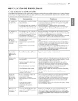 Preview for 79 page of LG DLEX5680V Owner'S Manual