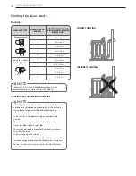 Preview for 18 page of LG DLEX6001W Owner'S Manual