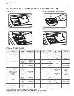 Preview for 38 page of LG DLEX6001W Owner'S Manual