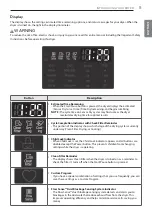 Preview for 11 page of LG DLEX7700*E Owner'S Manual