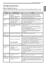 Preview for 51 page of LG DLEX7700*E Owner'S Manual