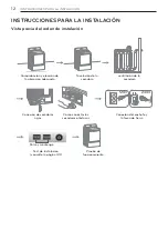 Preview for 68 page of LG DLEX7700*E Owner'S Manual