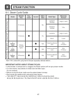 Preview for 17 page of LG DLEX7700*E Service Manual