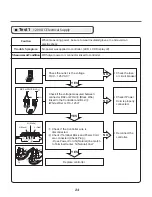 Preview for 24 page of LG DLEX7700*E Service Manual