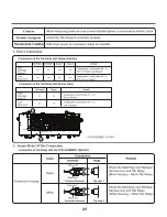 Preview for 25 page of LG DLEX7700*E Service Manual