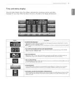 Preview for 11 page of LG DLEX8000V Owner'S Manual