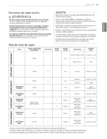 Preview for 87 page of LG DLEX8000V Owner'S Manual