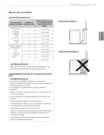 Preview for 117 page of LG DLEX8000V Owner'S Manual