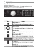 Preview for 12 page of LG DLEX9000 Series Owner'S Manual