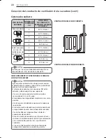 Preview for 74 page of LG DLEX9000 Series Owner'S Manual