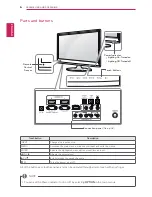 Preview for 7 page of LG DM2780D Owner'S Manual