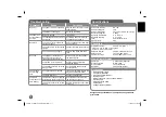 Preview for 17 page of LG DP-1400T Manual