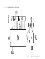 Preview for 33 page of LG DP382B Service Manual