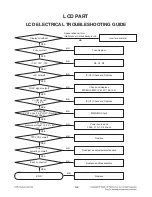 Preview for 13 page of LG DP450G Service Manual