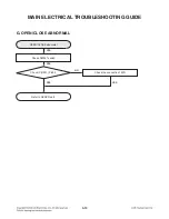 Preview for 20 page of LG DP450G Service Manual