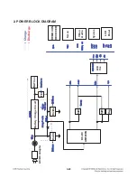 Preview for 29 page of LG DP450G Service Manual