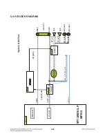 Preview for 32 page of LG DP450G Service Manual