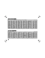 Preview for 18 page of LG DP471T Owner'S Manual