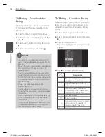 Preview for 24 page of LG DP570MH Owner'S Manual