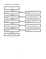 Preview for 19 page of LG DR165 Service Manual