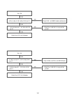 Preview for 22 page of LG DR165 Service Manual