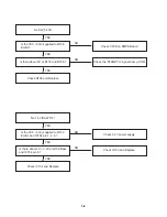 Preview for 23 page of LG DR165 Service Manual