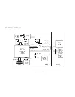 Preview for 41 page of LG DR165 Service Manual