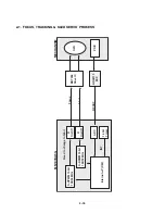 Preview for 96 page of LG DR165 Service Manual