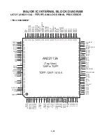 Preview for 98 page of LG DR165 Service Manual