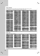 Preview for 96 page of LG DR788 Owner'S Manual