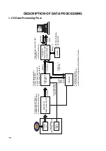 Preview for 13 page of LG DRD-8080B Manual