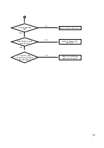 Preview for 38 page of LG DRD-8080B Manual