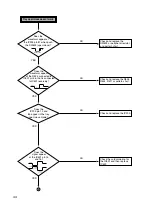 Preview for 39 page of LG DRD-8080B Manual