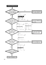 Preview for 45 page of LG DRD-8080B Manual