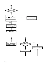 Preview for 47 page of LG DRD-8080B Manual