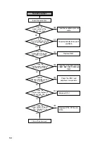 Preview for 49 page of LG DRD-8080B Manual