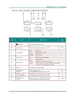 Preview for 9 page of LG DS325 User Manual