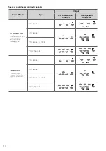 Preview for 14 page of LG DS80QY Owner'S Manual