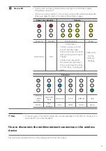 Preview for 7 page of LG DSP2 Owner'S Manual