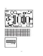 Preview for 22 page of LG DT-42PY10X Service Manual