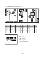 Preview for 19 page of LG DT-60PY10 Service Manual