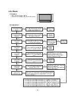 Preview for 26 page of LG DT-60PY10 Service Manual