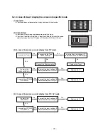 Preview for 28 page of LG DT-60PY10 Service Manual