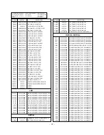 Preview for 42 page of LG DT-60PY10 Service Manual