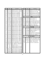 Preview for 43 page of LG DT-60PY10 Service Manual