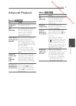 Preview for 15 page of LG DT733 Owner'S Manual