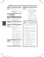 Preview for 16 page of LG DT924 Owner'S Manual